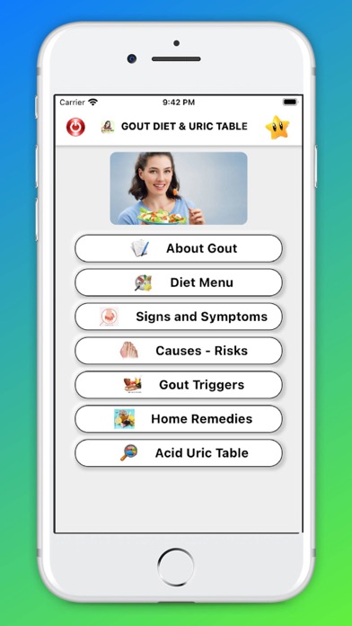 Screenshot #1 pour Gout Diet - Acid Uric Table