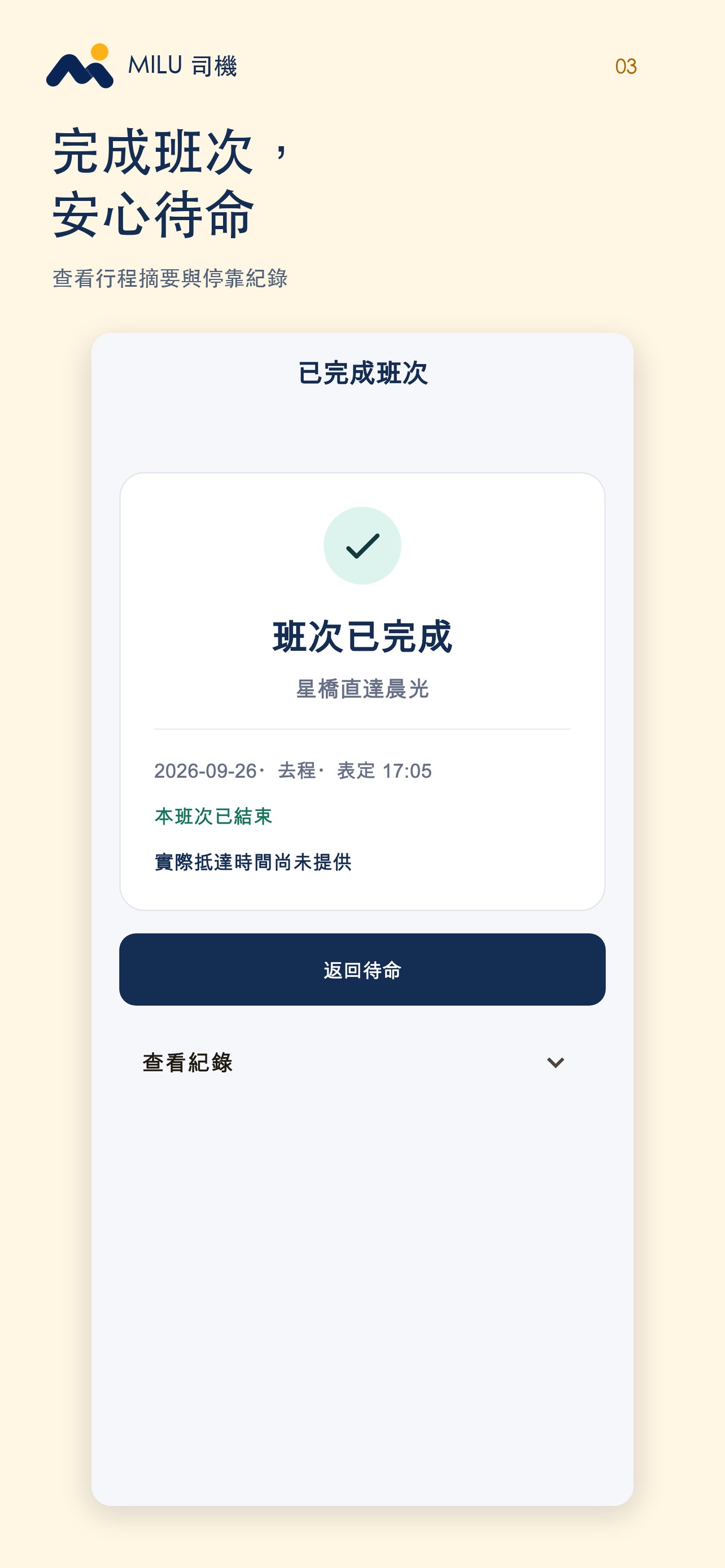 Screenshot 3 of MILU 司機