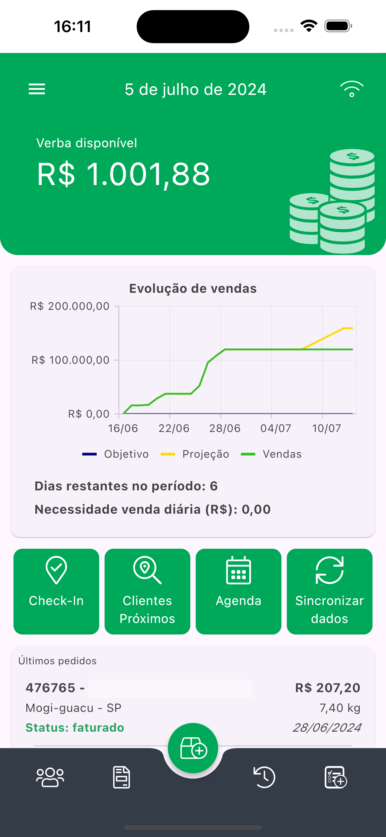 Ada Força de Vendas