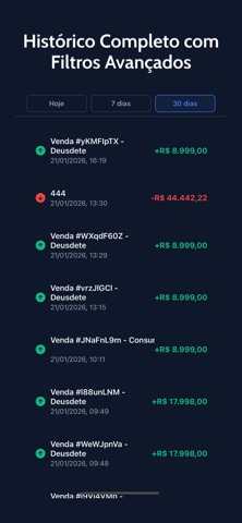 Fluxo de Caixa e Vendas screenshot