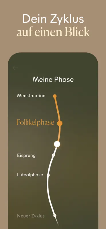 Lively-Perioden,Zyklus Tracker screenshot 3 of 10