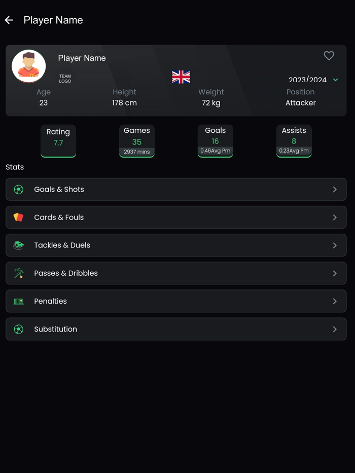 Player Edge Player Statistics