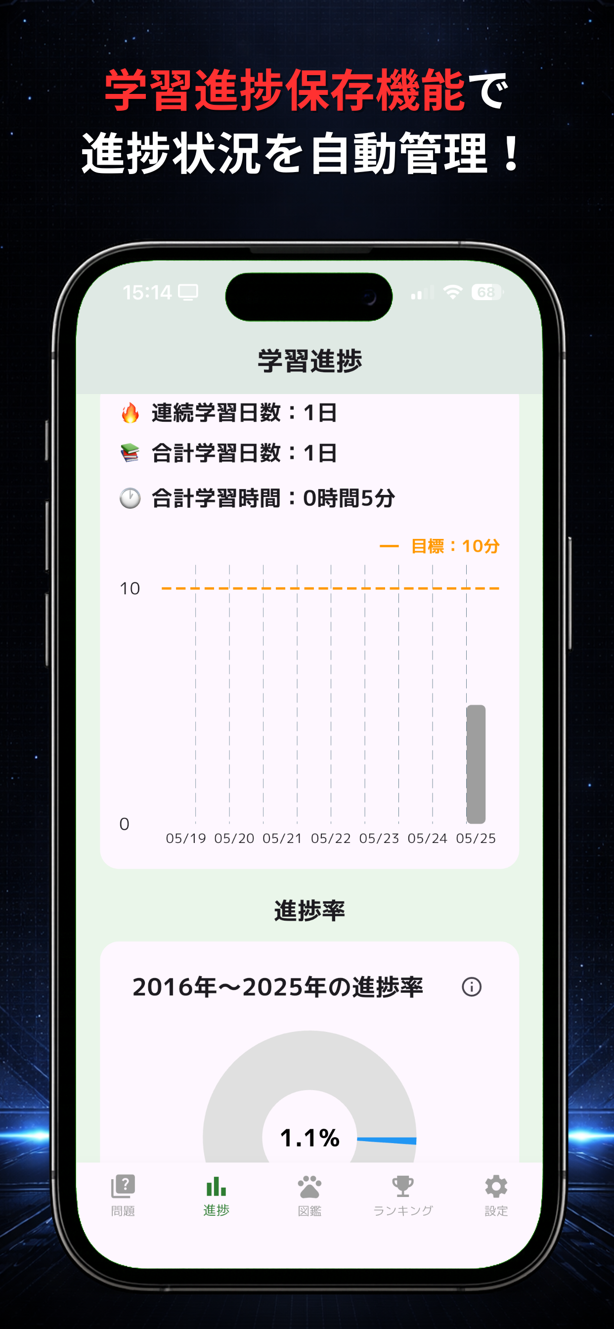国内旅行業務取扱管理者の森