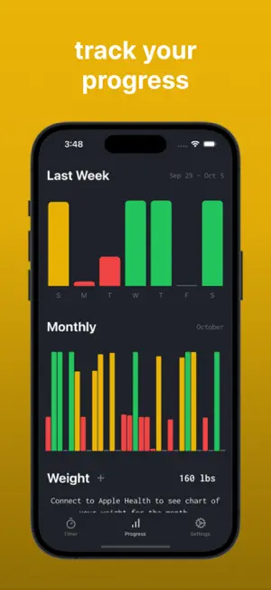 Simplifast: Fasting Tracker screenshot 2