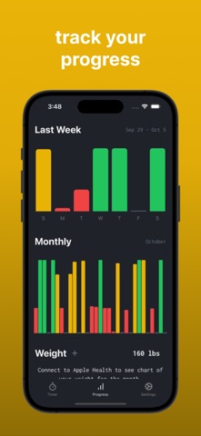 Simplifast: Fasting Tracker Screenshot 2 of 4