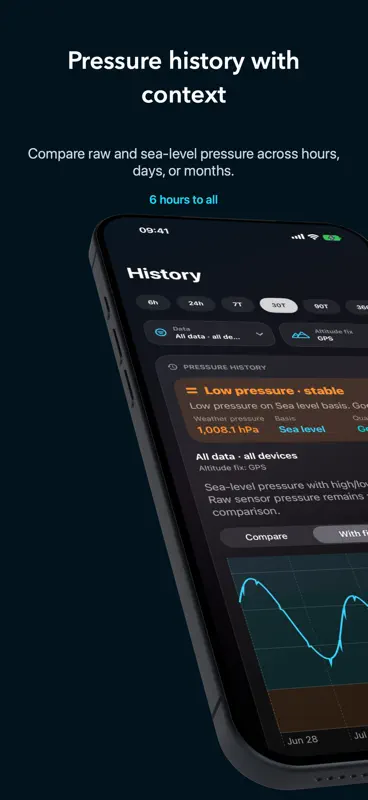 WatchBarometer screenshot 4 of 10