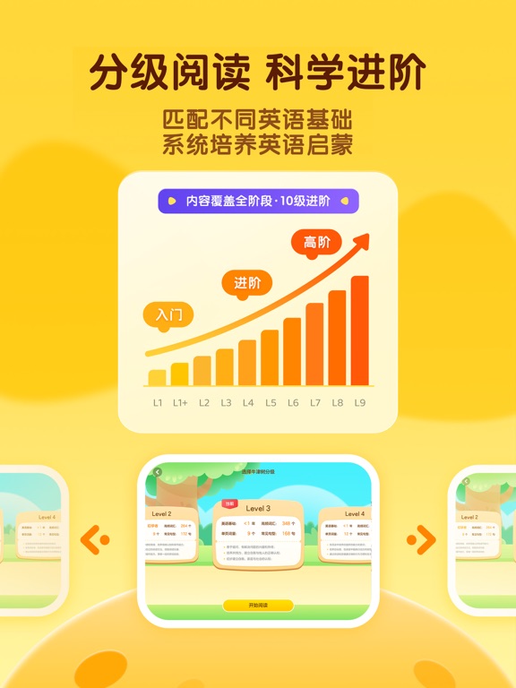 奇奇学-牛津树正版，原版分级绘本英语启蒙 iPad screenshot 5
