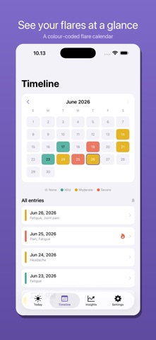 Symptom Tracker: Flare Diary iPhone screenshot