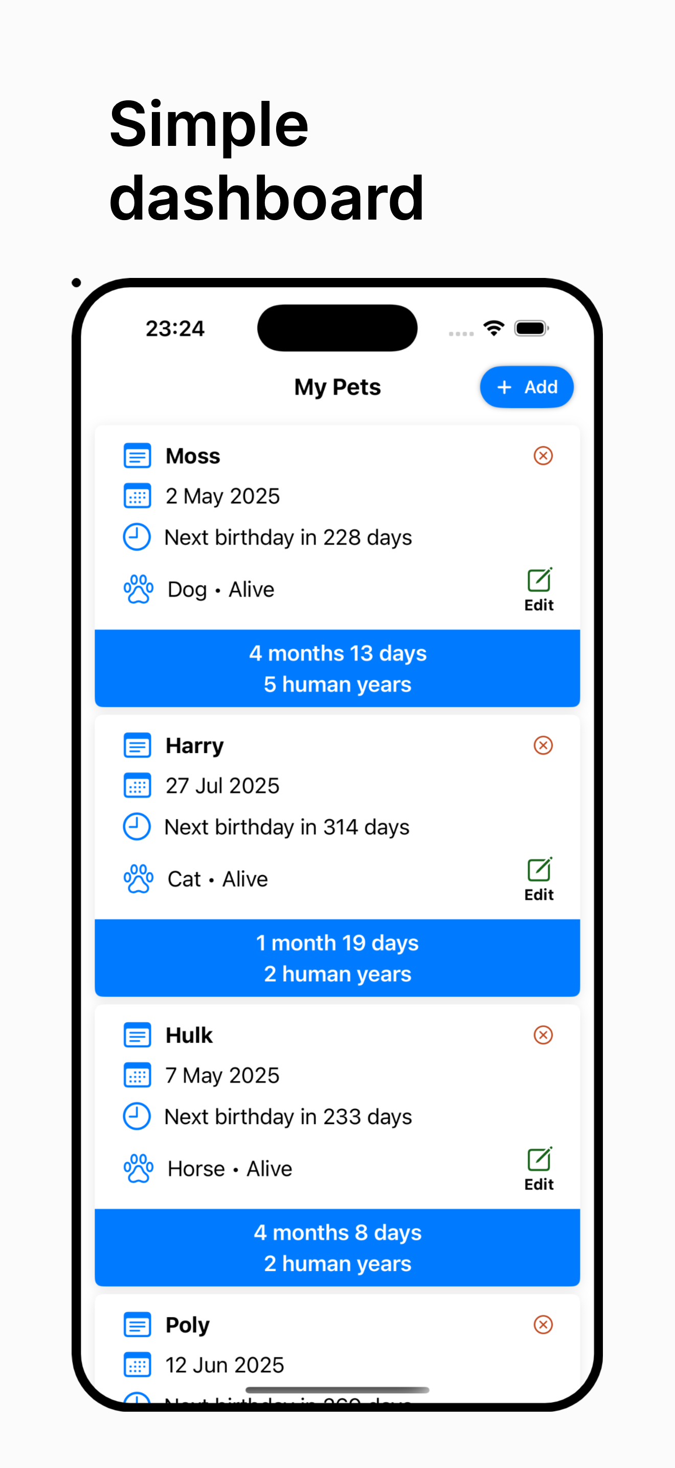 Pet Age Calculator Human Years