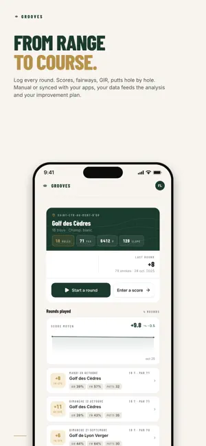 Grooves Golf Coach screenshot 3