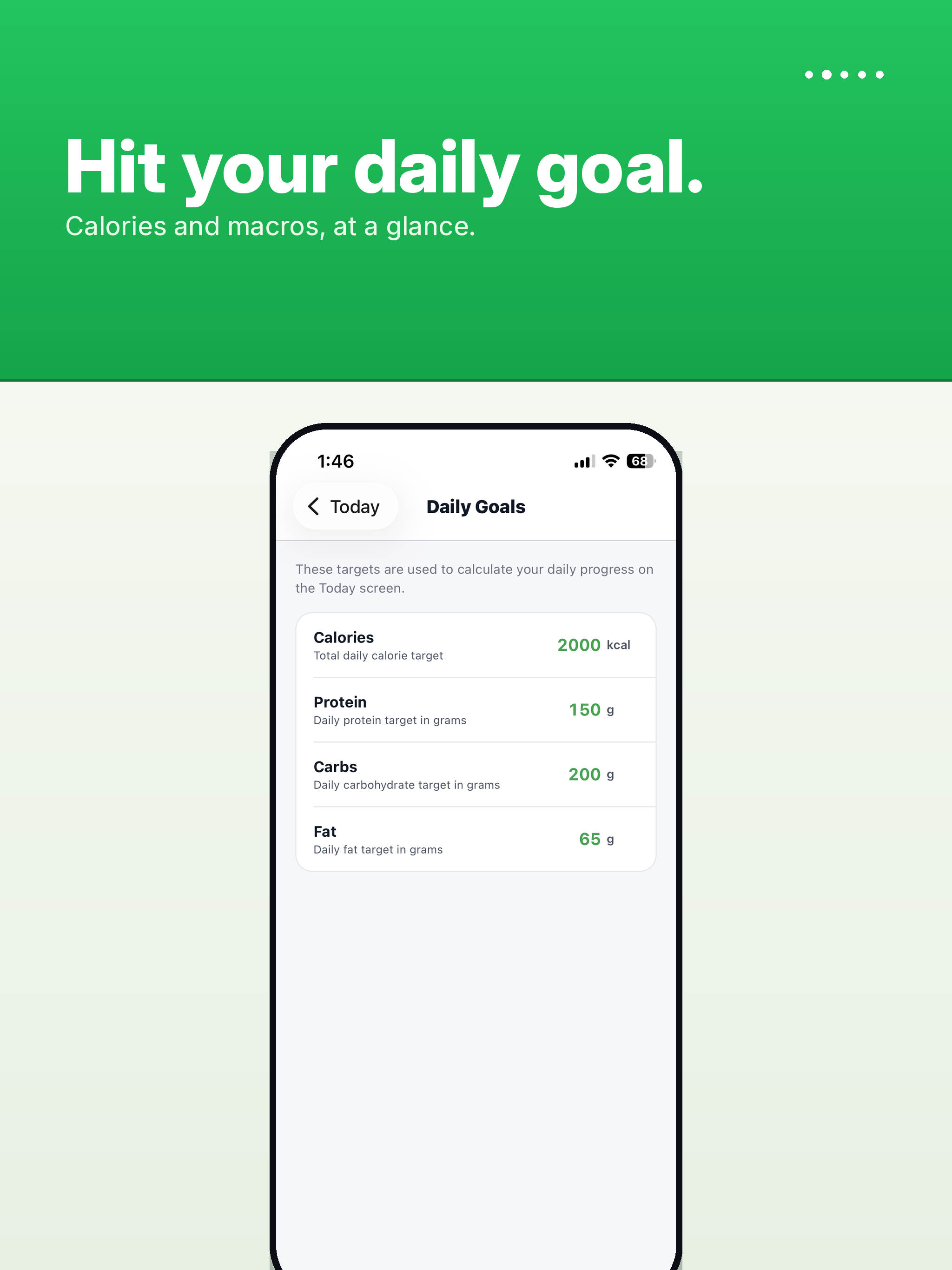 Bite Trackr