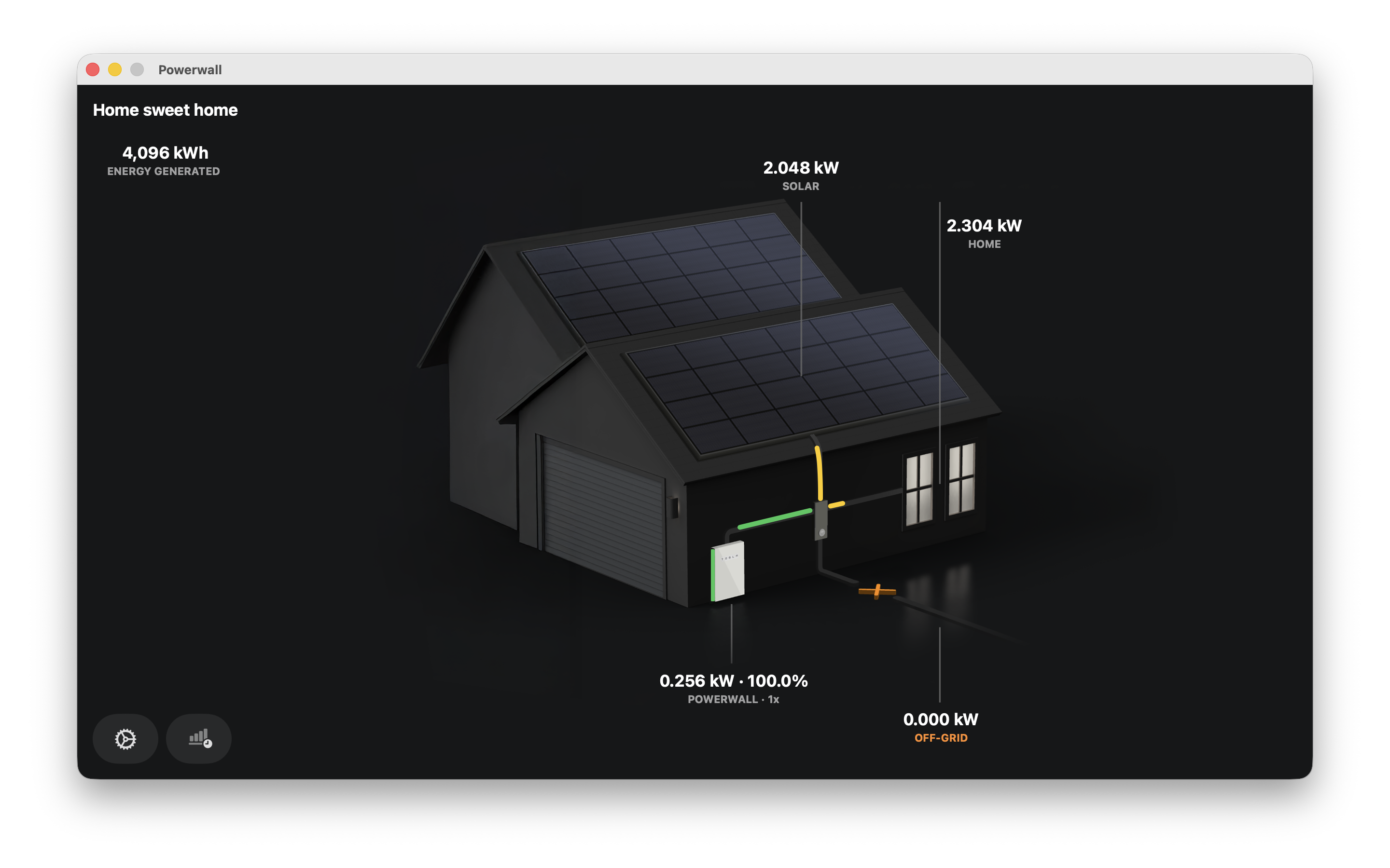 Powerwall TV screenshot 5