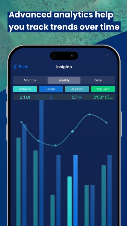 Open Water Swim screenshot-3