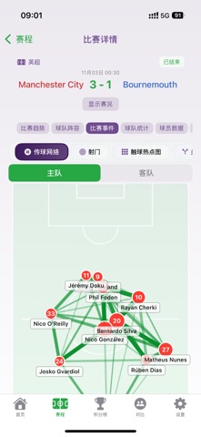 足球Insight screenshot