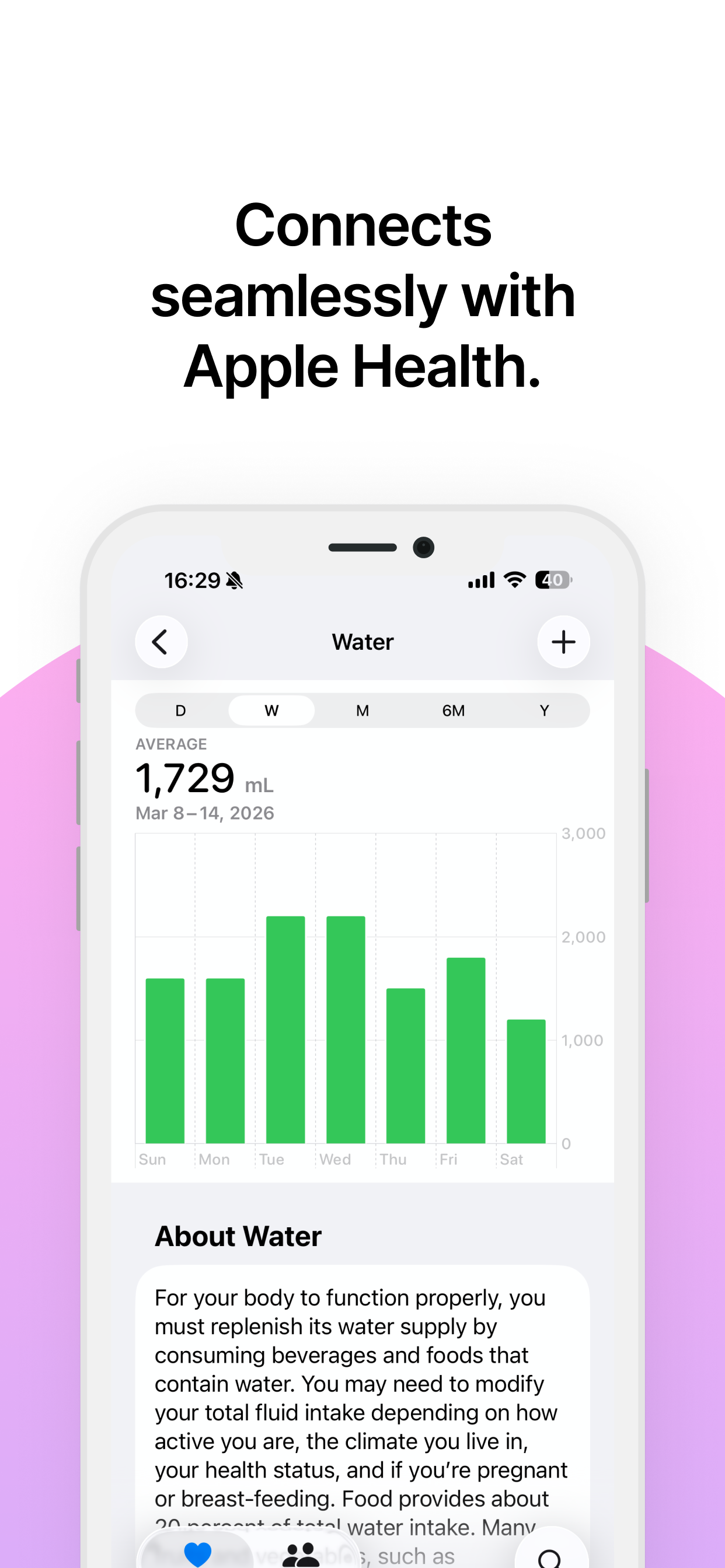 Gout tracker – hydration log screenshot 5