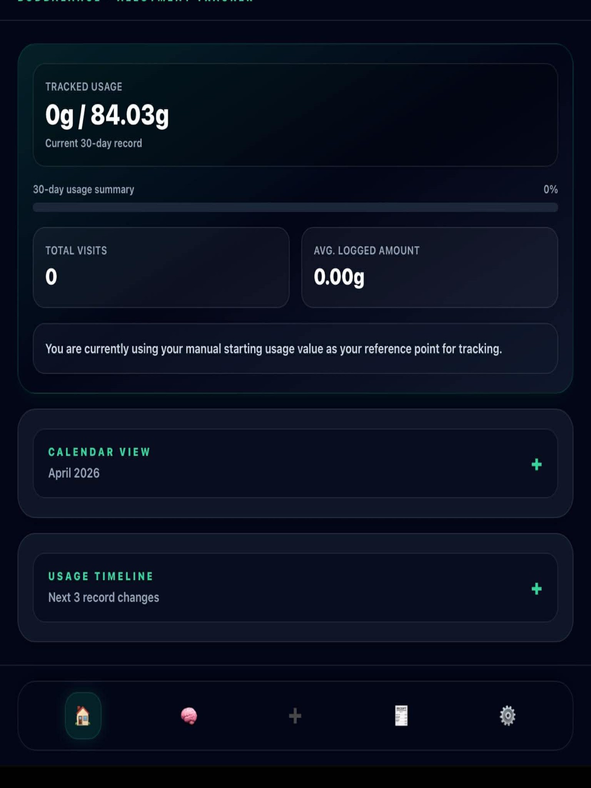 BudBalance MS