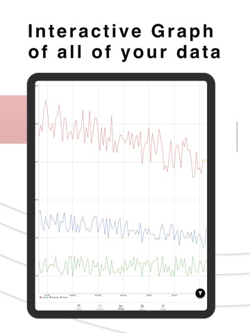 Blood Pressure Tracker Health+ ipad screenshot 3