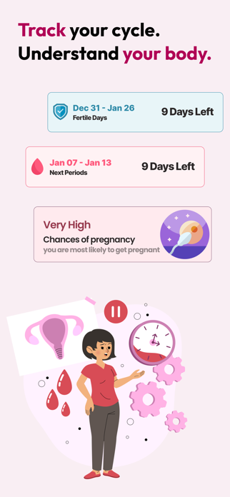 Period & Ovulation Tracker App Screenshot 4 of 7