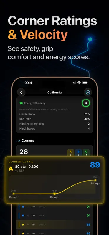 Torq: GPSスピードメーター 速度計 車速 screenshot 4 of 7
