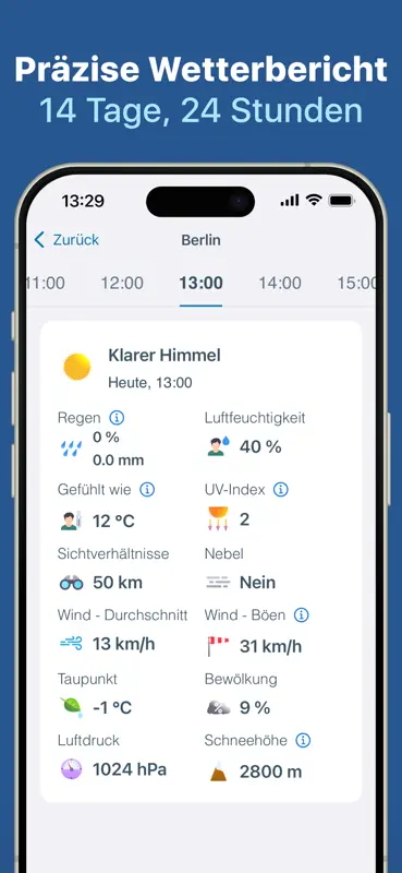 Wetter 14 Tage - Meteored screenshot 3 of 10