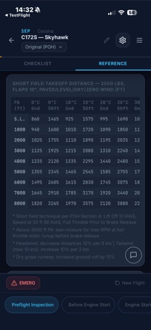 FlightCheck: Pilot Checklist Screenshot 6 of 8