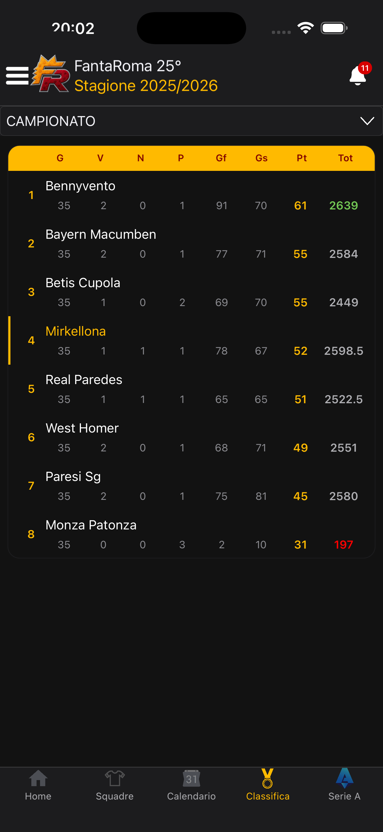 FantaRoma screenshot 5