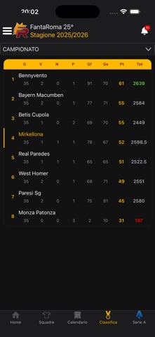 FantaRoma screenshot
