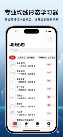 均线制胜-Lite app screenshot