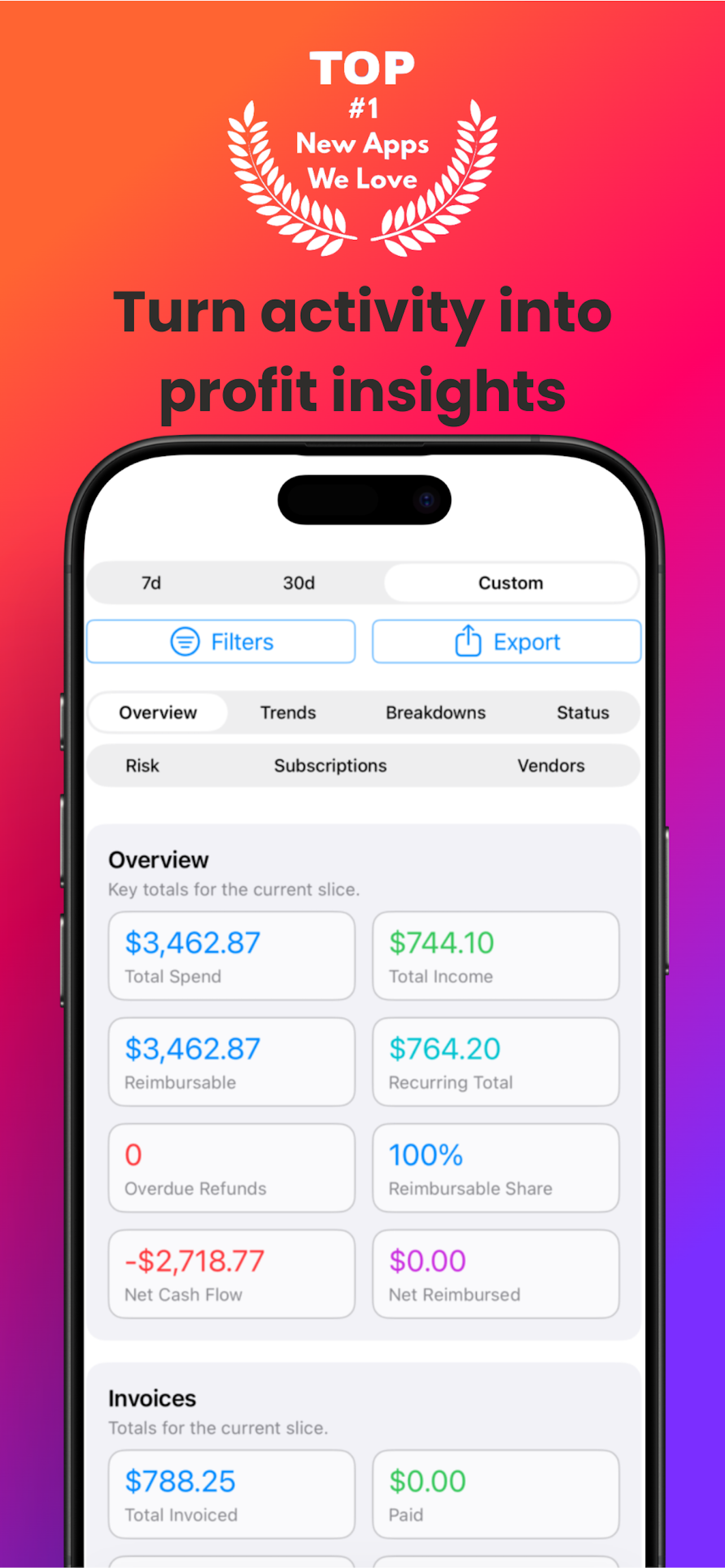 Receipts: Mileage, Tax Tracker