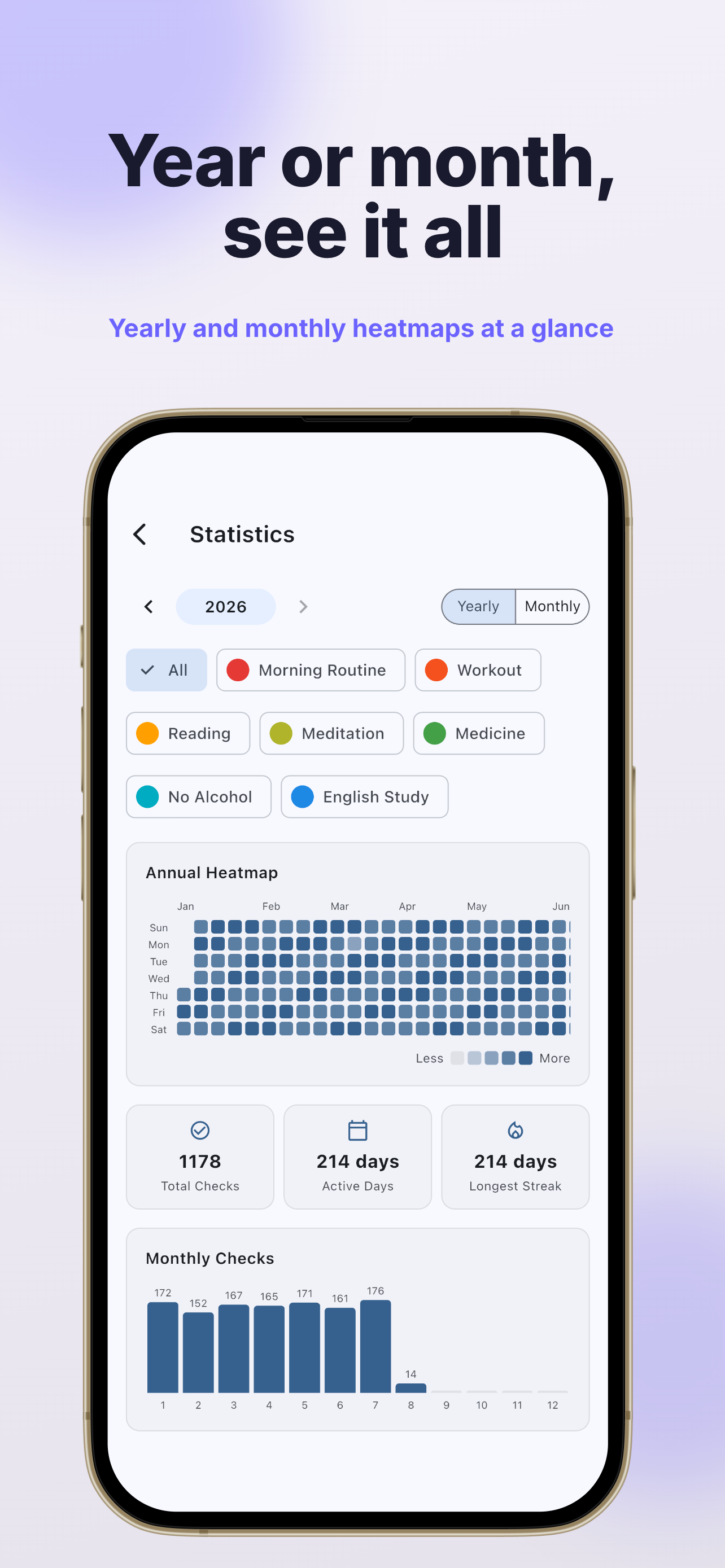 Habit Check: Daily Tracker screenshot 5