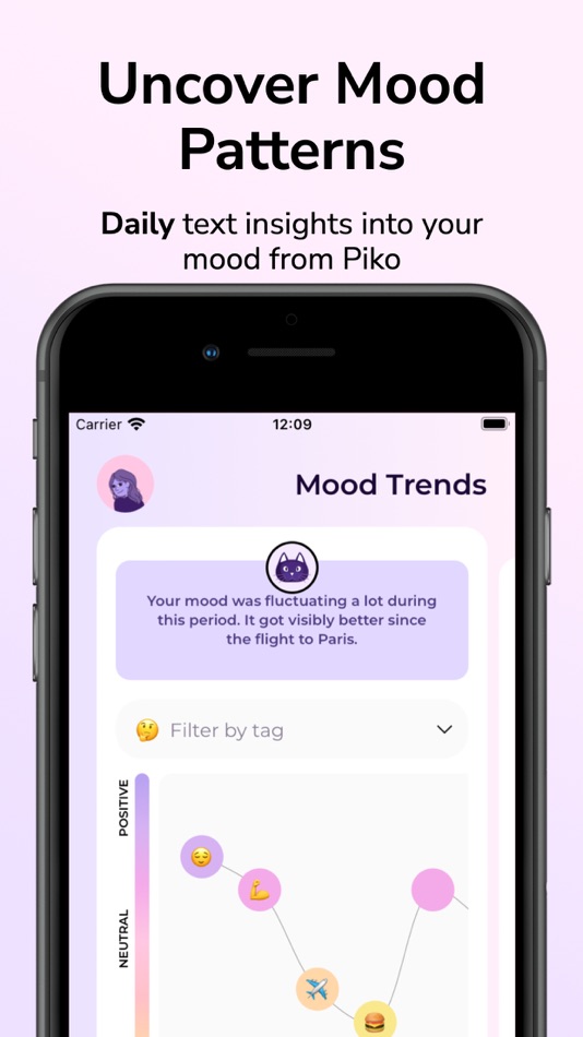#7. Piko AI: Mood Tracker Journal (iOS) Ved: Alexander Vinogradov