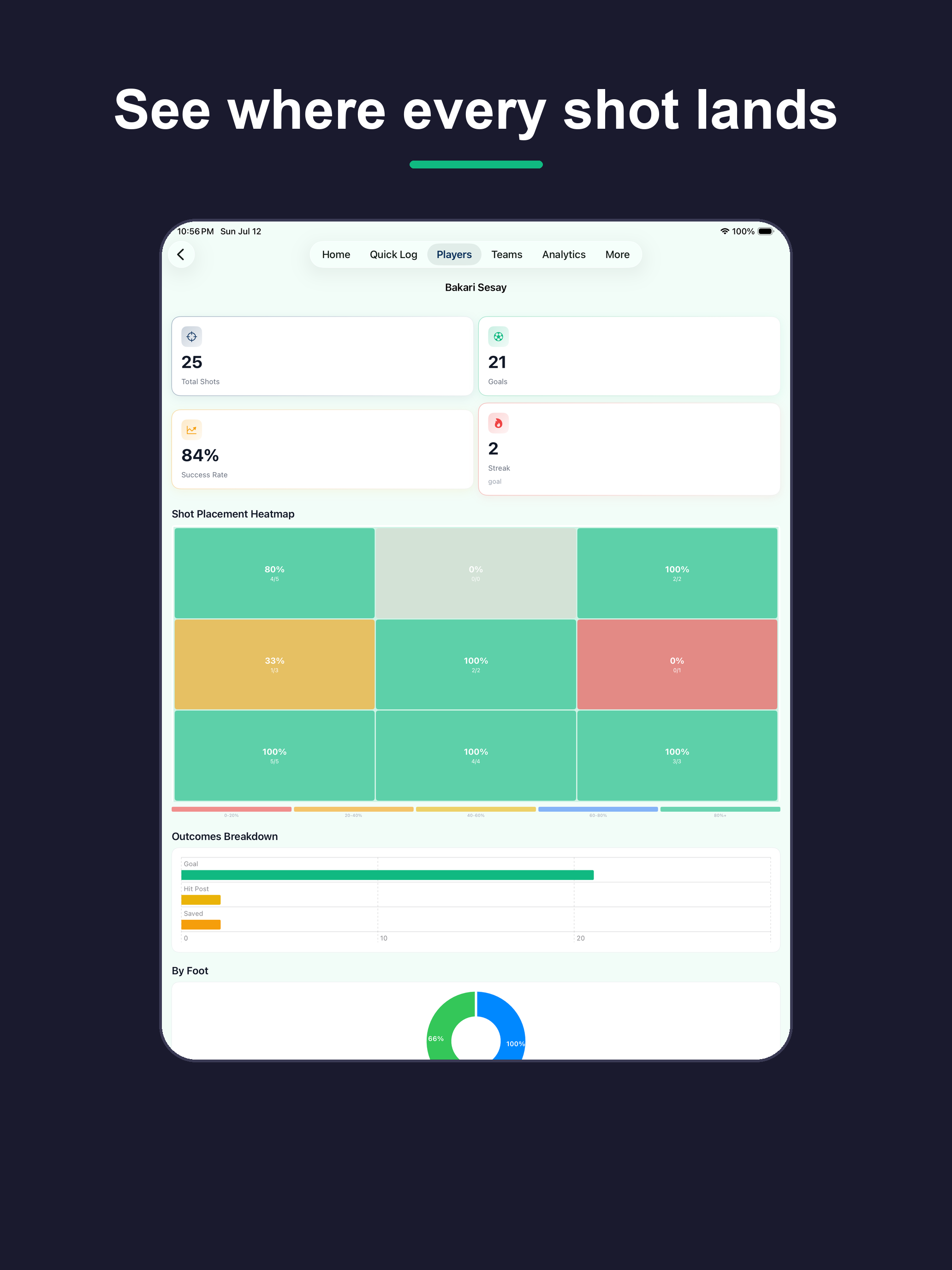 PKStat screenshot 8