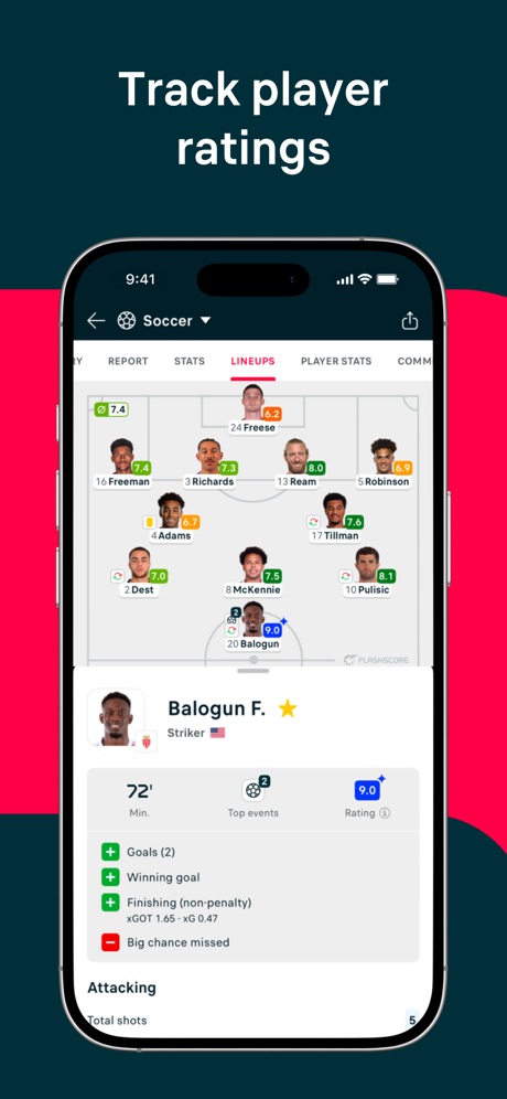Flashscore: Live Scores & News App Store screenshot 3, headline “Track player ratings”. Star rating shown.