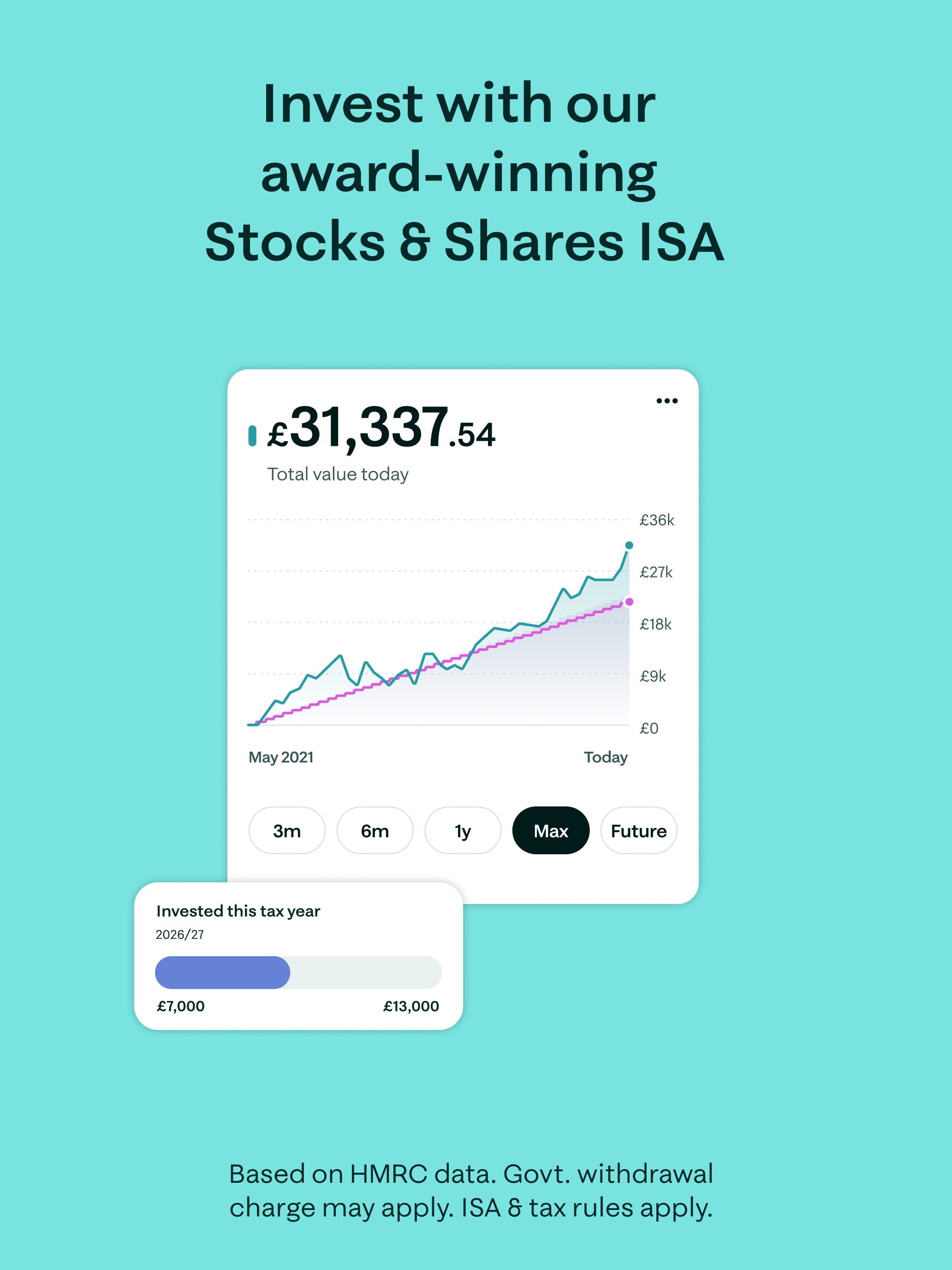 Moneybox - Save and Invest