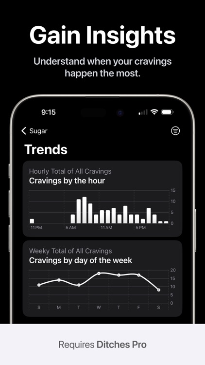 Ditches - Habit Tracker