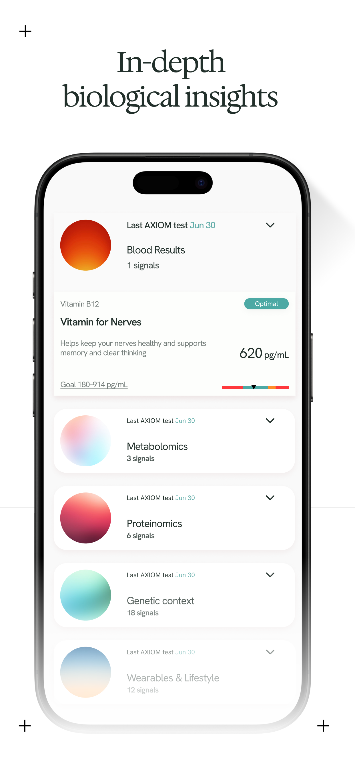 GenetiQ Digital Twin screenshot 6