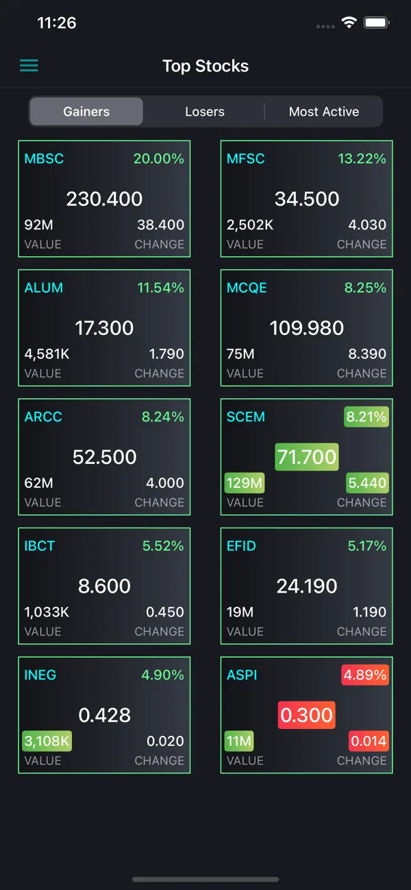 Screenshot #2 pour Bahr brokerage