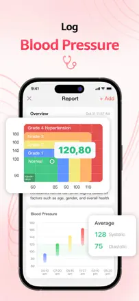 HeartFit : capture d’écran 2 sur 7