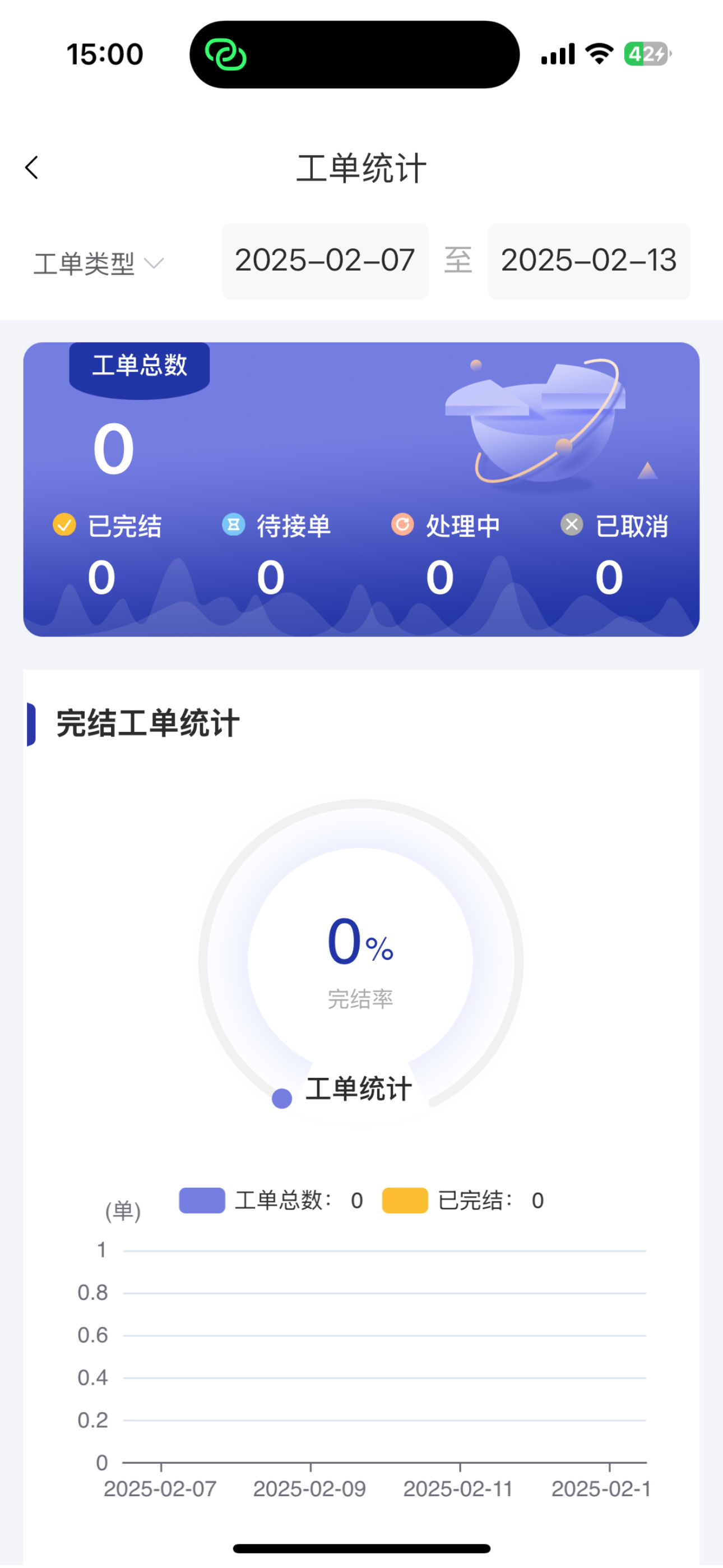 易仔物业