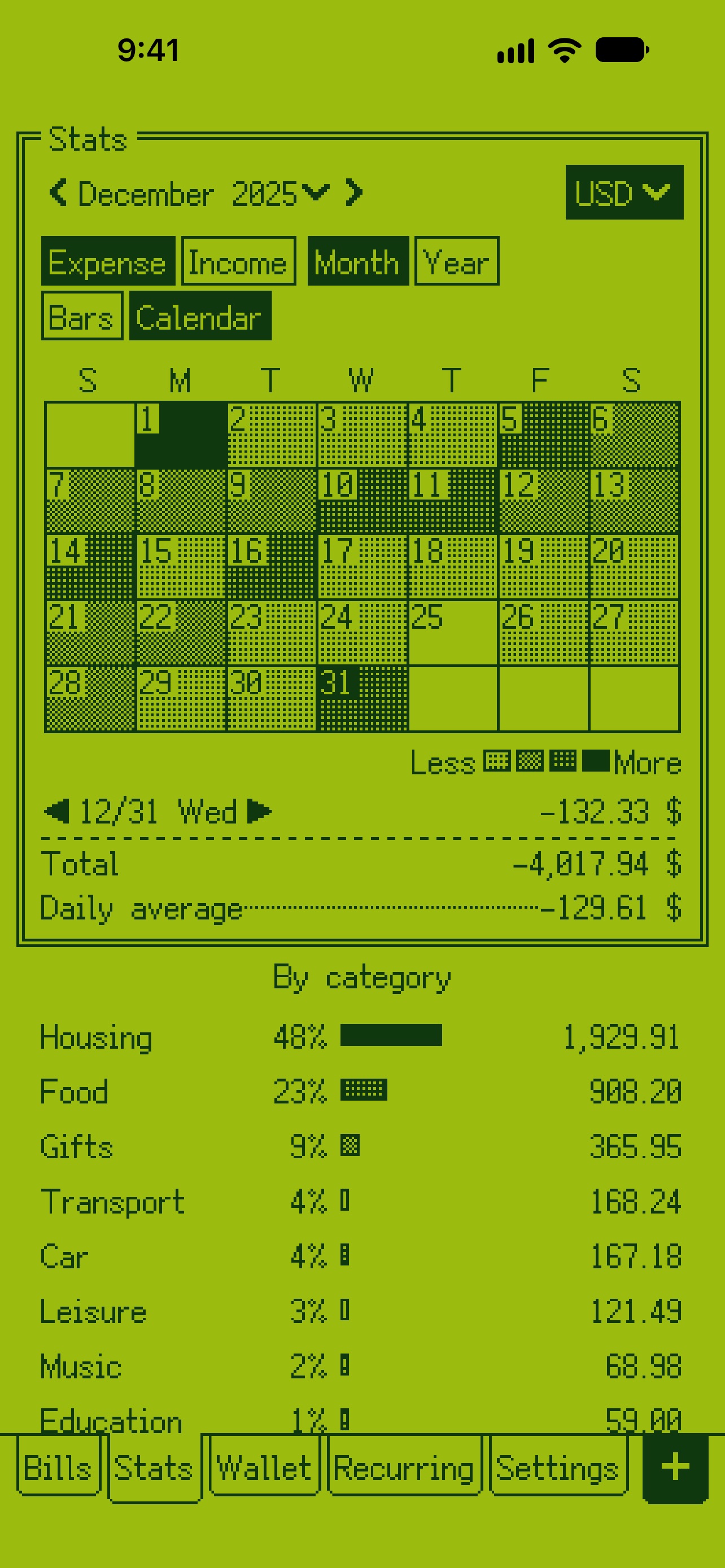 Screenshot 6 of Bit Budget: Pixel Ledger