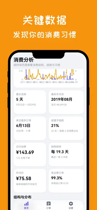 我的订单库 - 购物订单消费记录与统计 screenshot 2