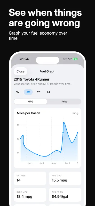 MotorLogBook screenshot 3