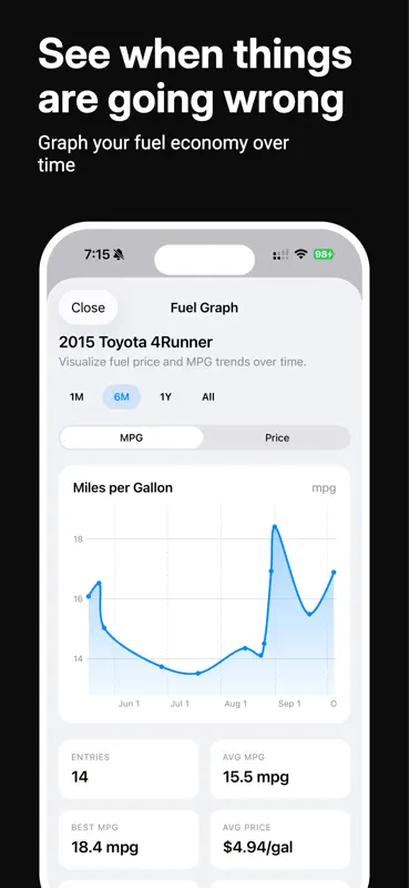 MotorLogBook screenshot 3 of 4
