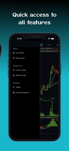 Bitwisdom: Coin Ticker & Chart iPhone screenshot