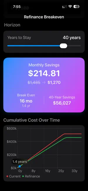 Refinance Breakeven Calculator screenshot 3