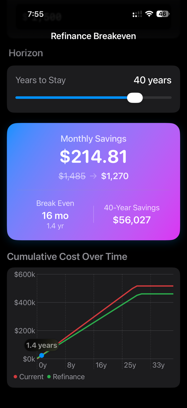 Refinance Breakeven Calculator screenshot 3