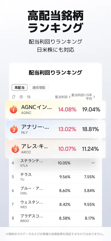 moomoo証券: 株取引アプリ・株価・投資情報・銘柄 screenshot 5 of 6