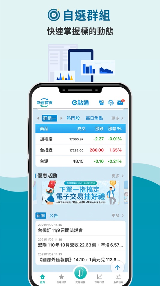 #4. 富邦證券「富邦e點通」 (iOS) 由: 富邦證券