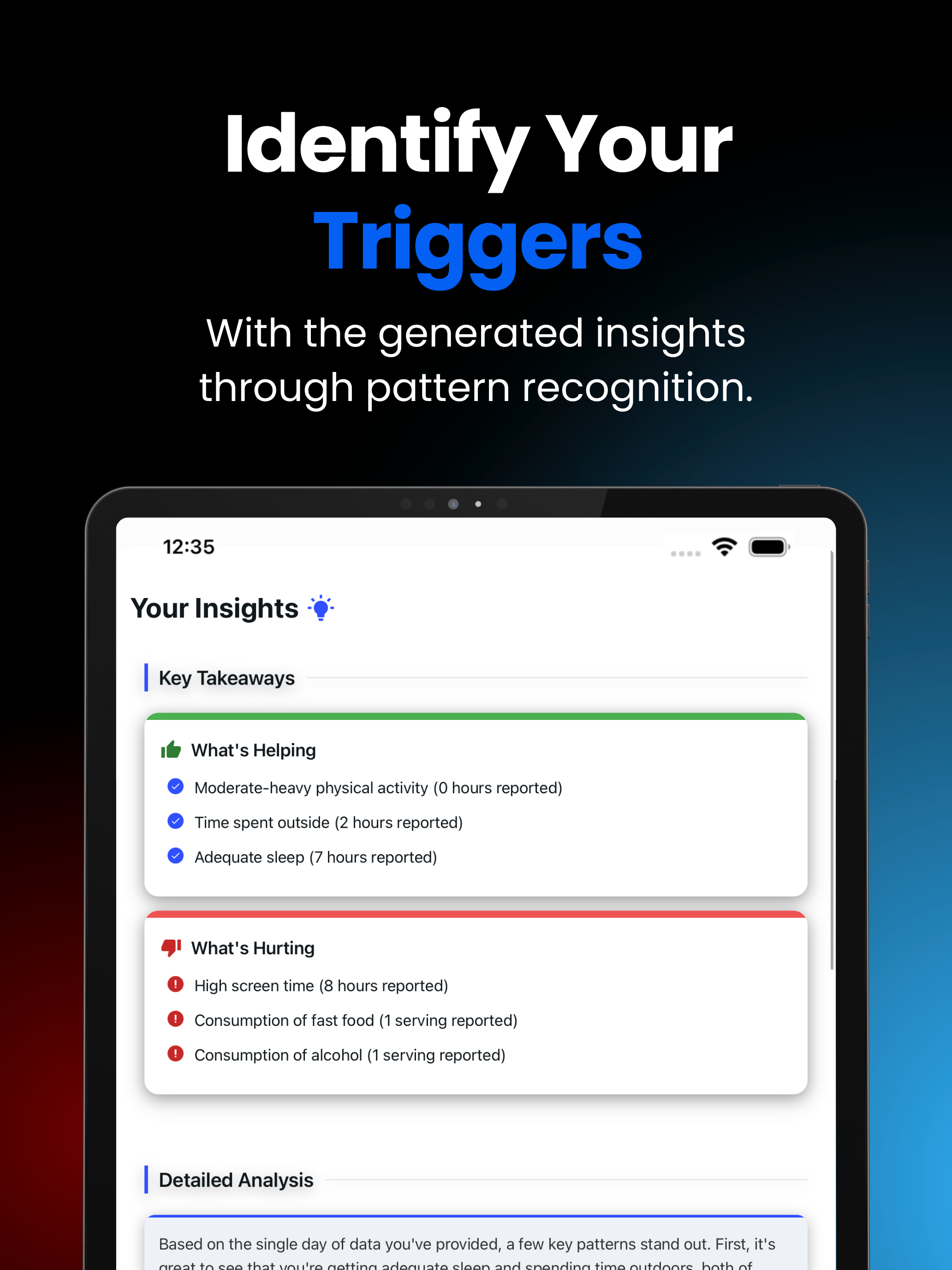 Thinkwell AI