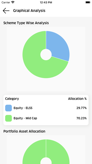 Screenshot 3 of WealthBox Investments App